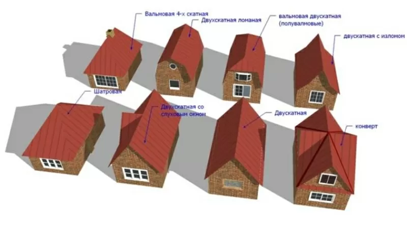 Ремонт строительство 